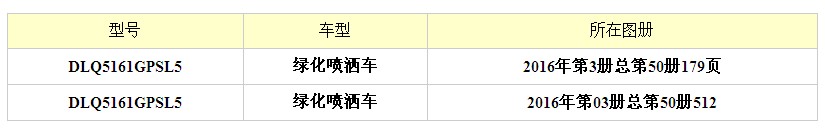 12噸(12方)東風創普D7L綠化灑水車圖片 12噸(12方)東風創普D7L綠化灑水車圖片