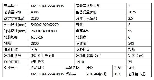 凱馬藍牌灑水車參數(shù)表 凱馬藍牌灑水車參數(shù)表
