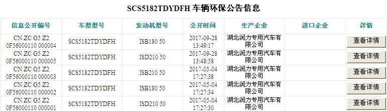 |L(fng)\10๦ʽ։m܇h(hun)