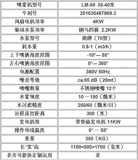 30-35米霧炮配置參數(shù) 30-35米霧炮配置參數(shù)