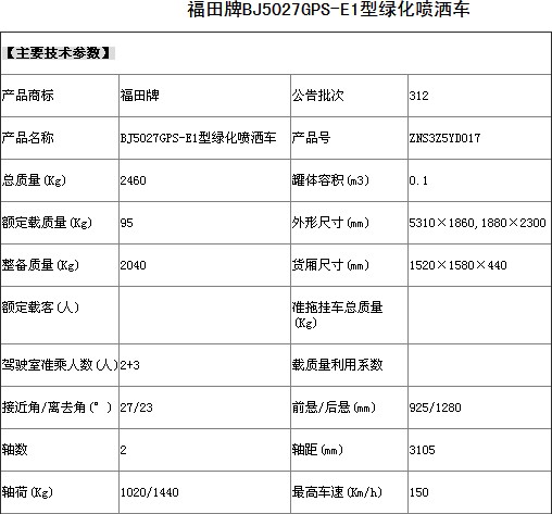 福田皮卡打藥灑水車整車技術參數表 福田皮卡打藥灑水車整車技術參數表
