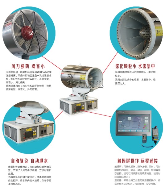 60米霧炮機優勢圖片 60米霧炮機優勢圖片