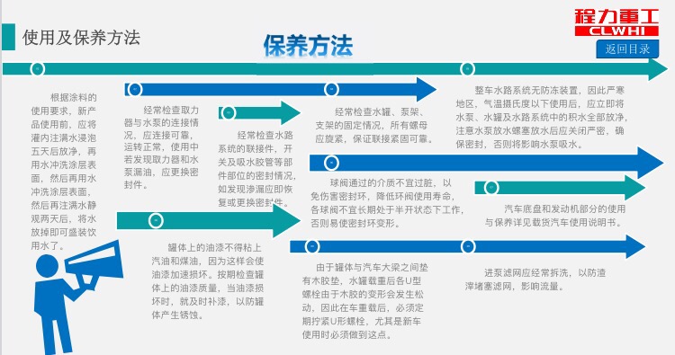 程力重工灑水車保養方法 程力重工灑水車保養方法