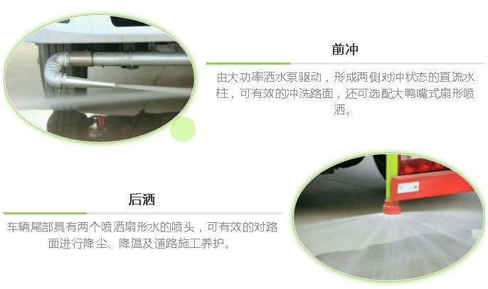 前沖和后灑圖片 前沖和后灑圖片