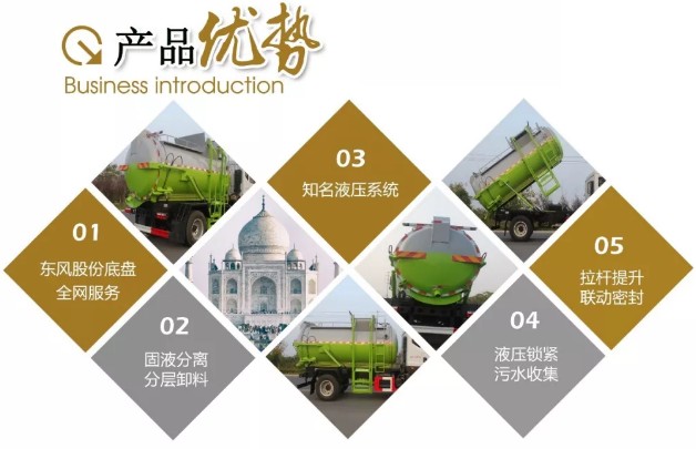 罐式餐廚垃圾車上裝優(yōu)勢 罐式餐廚垃圾車上裝優(yōu)勢