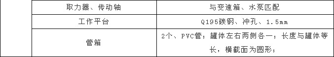 國六14方東風華神T5灑水車上裝配置及參數 國六14方東風華神T5灑水車上裝配置及參數
