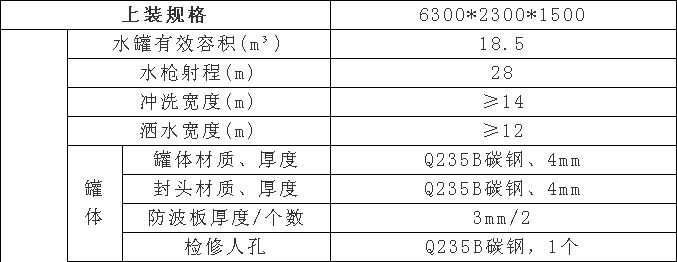 (gu)|L(fng)СS18ˮ܇bü(sh)
