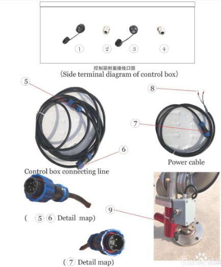 ˮ܇늿؞ˮڵİbʹÈD