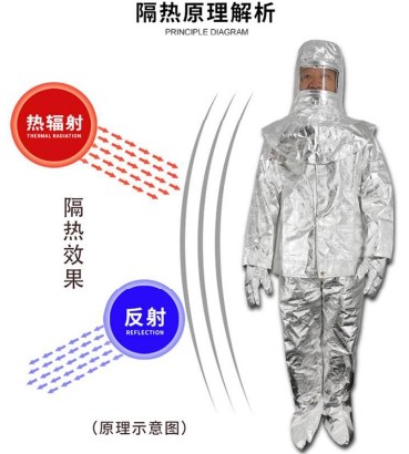 消防隔熱服 消防隔熱服