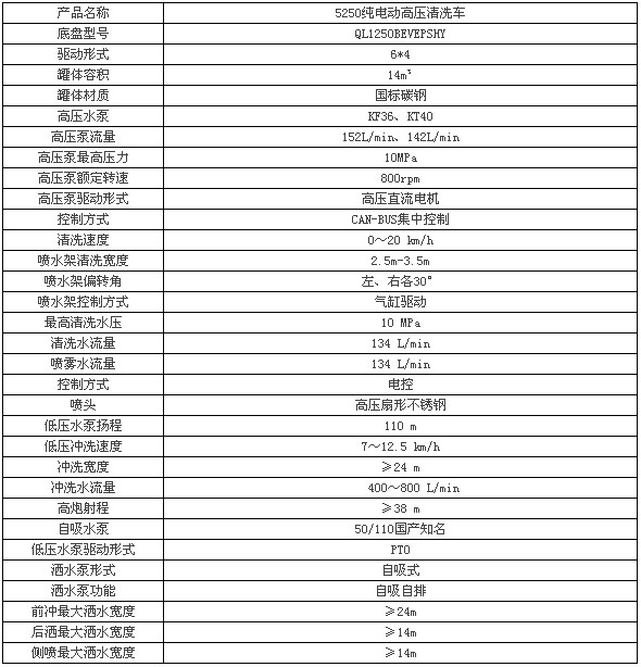 25c⏼늄(dng)·ϴ܇(ch)Å(sh)