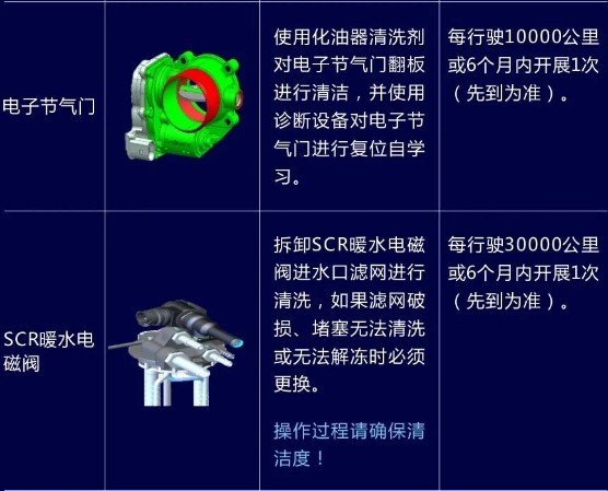 (gu)l(f)(dng)C(j)ıB(yng)֪R(sh)