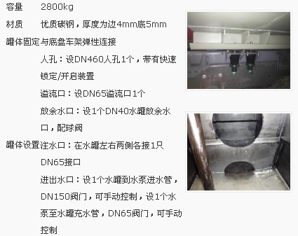 重汽豪沃T5G干粉泡沫聯(lián)用消防車(chē)水罐結(jié)構(gòu) 重汽豪沃T5G干粉泡沫聯(lián)用消防車(chē)水罐結(jié)構(gòu)