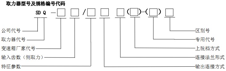 取力器型號及規格編號代碼 取力器型號及規格編號代碼