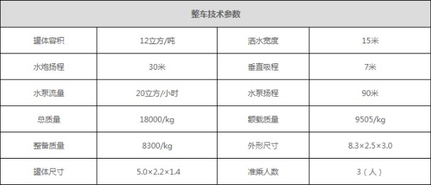 |L(fng)12늄(dng)ˮ܇܇g(sh)(sh)
