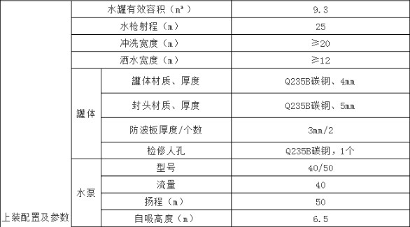 國六10噸東風(fēng)華神T3灑水車 國六10噸東風(fēng)華神T3灑水車