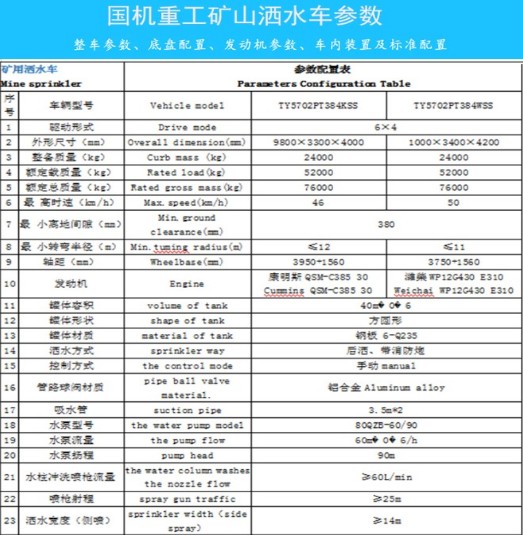 60噸-70噸礦山灑水車整車技術參數 60噸-70噸礦山灑水車整車技術參數
