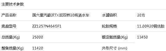 國六20方重汽豪沃TX5后雙橋灑水車整車參數 國六20方重汽豪沃TX5后雙橋灑水車整車參數