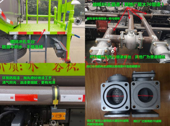 國(guó)六12方東風(fēng)華神F5灑水車上裝優(yōu)勢(shì)圖片 國(guó)六12方東風(fēng)華神F5灑水車上裝優(yōu)勢(shì)圖片
