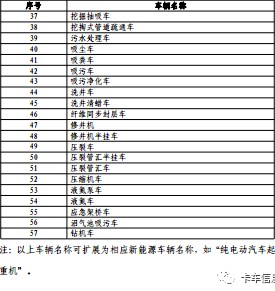 Ո롶܇vُöOй̶bõķ\ݔI܇vĿ䛡܇vQ