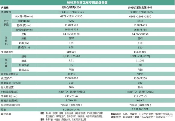 Q7h(hun)l(wi)܇a(chn)ƷҪ(sh)