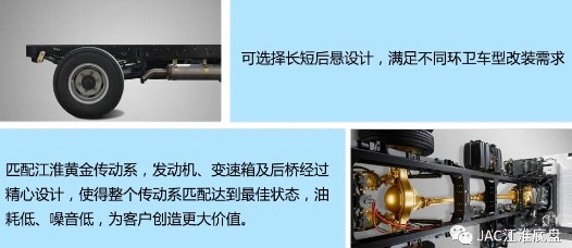 國六江淮帥鈴Q7環(huán)衛(wèi)車底盤特點 國六江淮帥鈴Q7環(huán)衛(wèi)車底盤特點