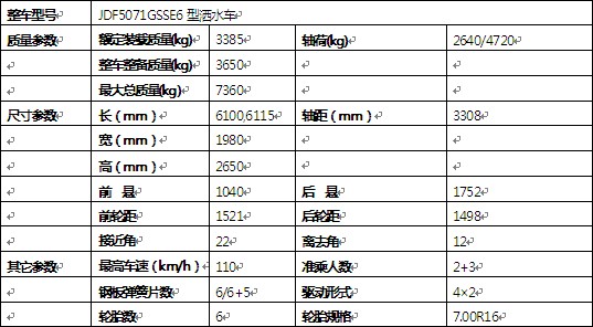 國六東風多利卡3.5方消防灑水車車輛技術參數 國六東風多利卡3.5方消防灑水車車輛技術參數