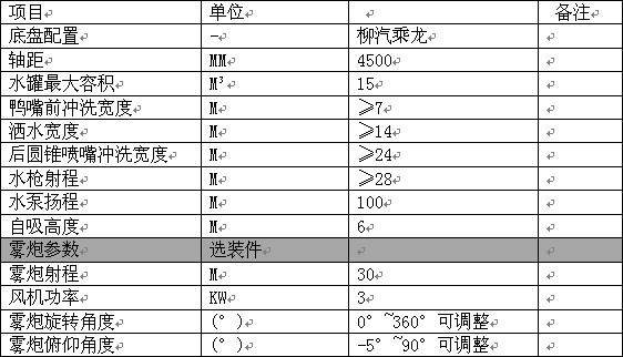 國六東風(fēng)柳汽15方灑水車技術(shù)參數(shù) 國六東風(fēng)柳汽15方灑水車技術(shù)參數(shù)