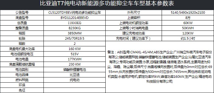 8噸比亞迪T7B純電動抑塵車技術參數 8噸比亞迪T7B純電動抑塵車技術參數