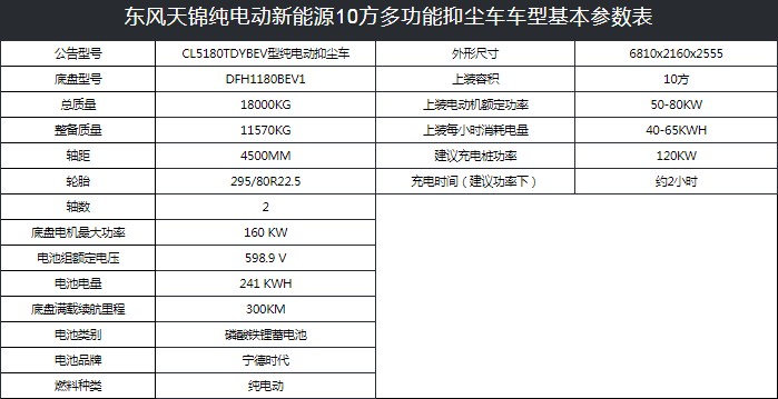 10噸東風天錦純電動抑塵車技術參數 10噸東風天錦純電動抑塵車技術參數
