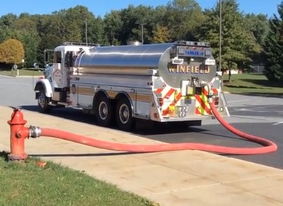 進(jìn)口灑水車圖片 進(jìn)口灑水車圖片