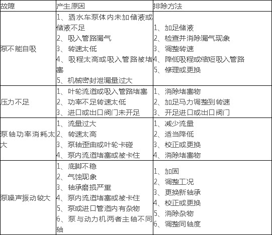 ɽ|R80QZH60/90ˮ܇ÿܵĹϼų