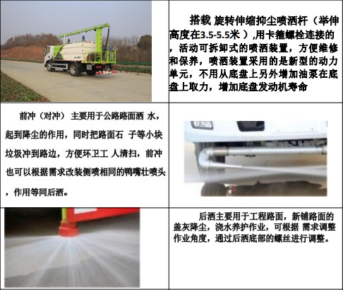 國六東風(fēng)華神T3鐵路抑塵車 國六東風(fēng)華神T3鐵路抑塵車