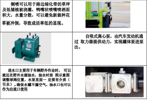 國六東風(fēng)華神T3鐵路抑塵車 國六東風(fēng)華神T3鐵路抑塵車