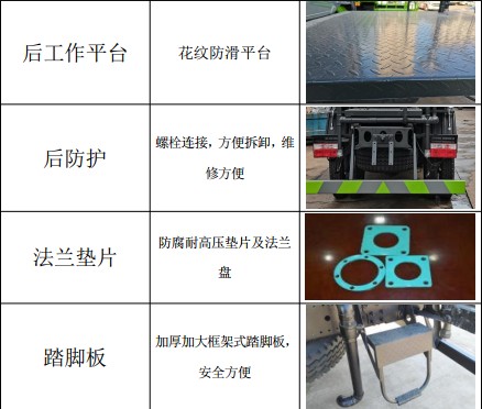 國六灑水車標準配置 國六灑水車標準配置