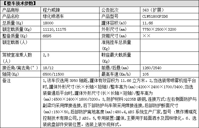 (gu)|L(fng)D915ˮ܇(ch)