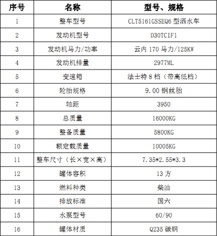 (gu)|L(fng)(F9)13ˮ܇