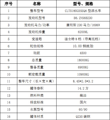 (gu)|L(fng)(D9)14.2ˮ܇