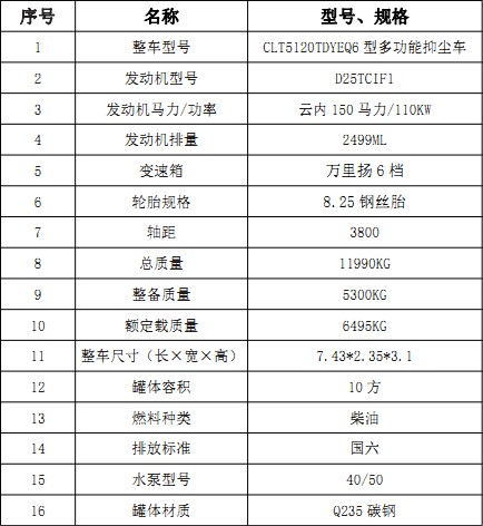 (gu)|L(fng)A(T3)10։m܇