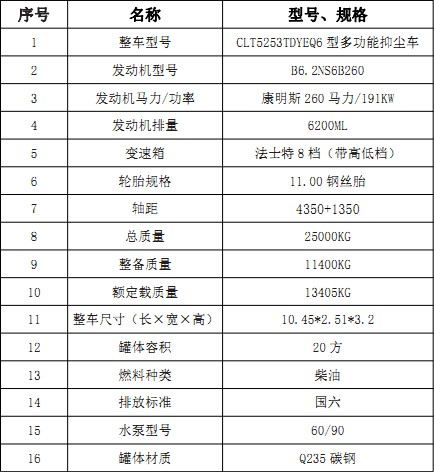 (gu)|L(fng)A(T5)20։m܇