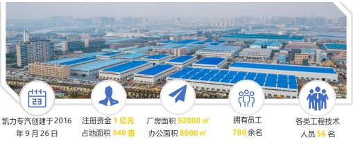 公司簡介 公司簡介