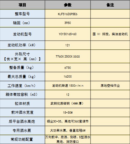 國(guó)六東風(fēng)多利卡(D9)12方灑水車 國(guó)六東風(fēng)多利卡(D9)12方灑水車
