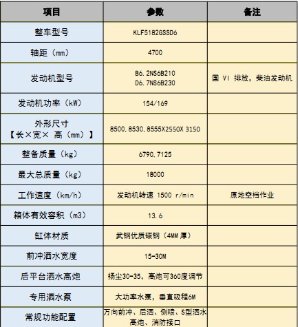 國六東風(fēng)天錦13.6方灑水車 國六東風(fēng)天錦13.6方灑水車