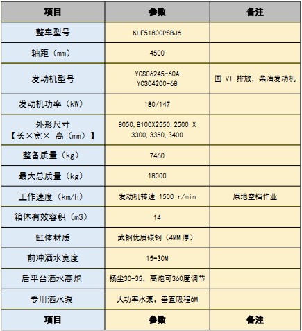 國六福田奧鈴14方灑水車 國六福田奧鈴14方灑水車