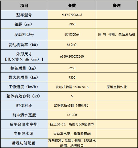 國(guó)六江鈴順達(dá)5方灑水車(chē) 國(guó)六江鈴順達(dá)5方灑水車(chē)