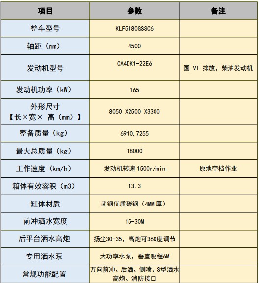 國六一汽解放(J6)13.3方灑水車 國六一汽解放(J6)13.3方灑水車