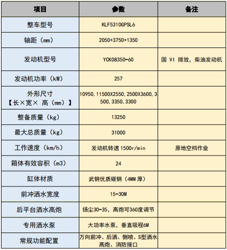 國六東風柳汽前四后八24方灑水車 國六東風柳汽前四后八24方灑水車