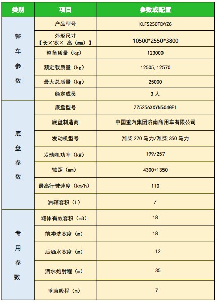 (gu)ǵ¿pA޶๦։m܇(ch)