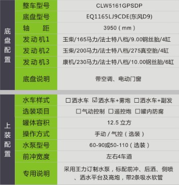 |L(fng)(D9)12.5ˮ܇+F