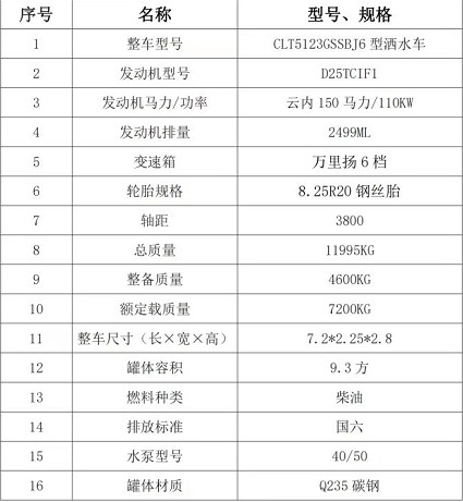 國六福田奧鈴9.3方灑水車 國六福田奧鈴9.3方灑水車