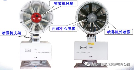 獨(dú)特的噴霧結(jié)構(gòu)設(shè)計(jì)。 獨(dú)特的噴霧結(jié)構(gòu)設(shè)計(jì)。